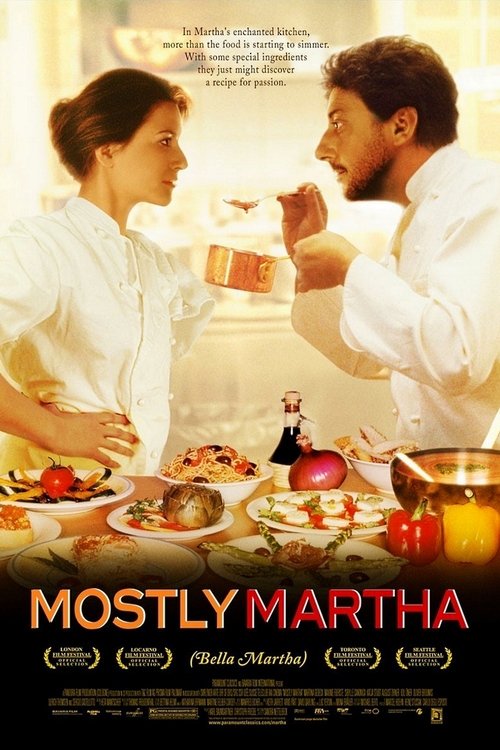 Mostly Martha 2001