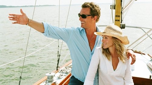 شکست در اجرا