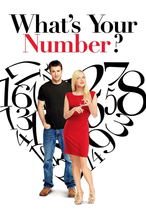 What's Your Number? 2011
