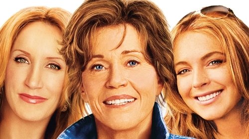 قاعدهی جورجیا