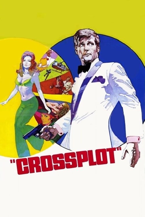 Crossplot 1969 |