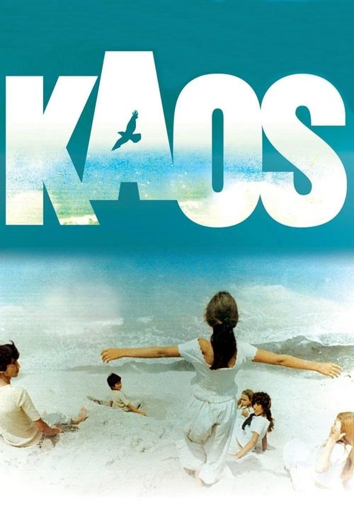 Kaos 1984