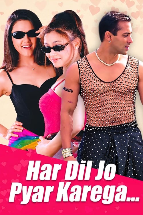 Har Dil Jo Pyar Karega… 2000